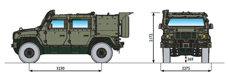 Sitzbezüge für Militärfahrzeuge, LMV, MOLLE-System