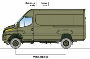 Highly capable IVECO Daily 4x4 set for Ukraine aid miss