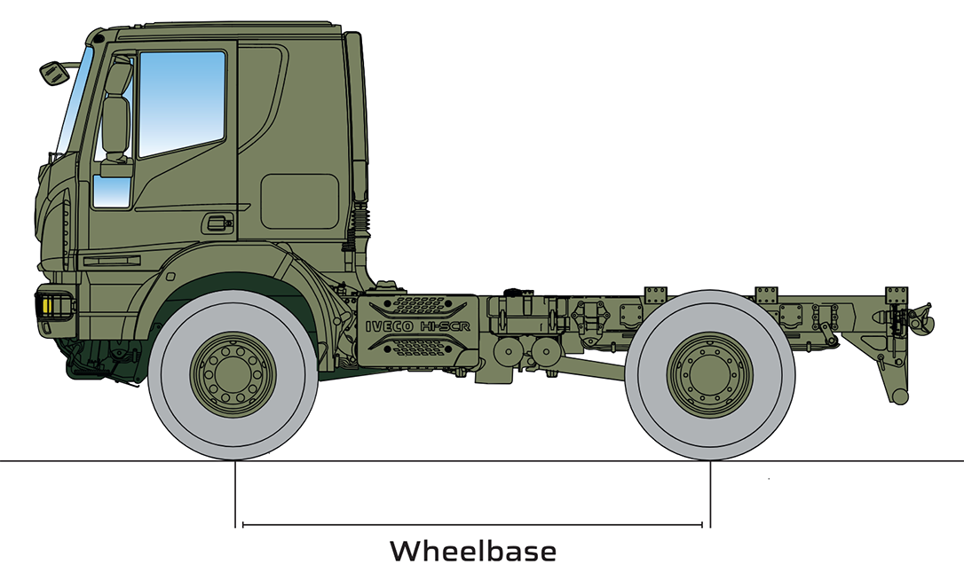 Eurocargo preview